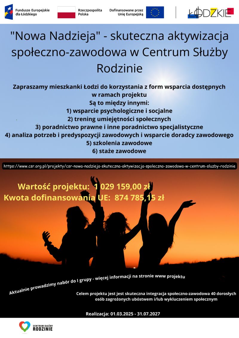 Nabór do projektu 
